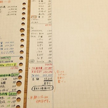 ææ«ã«ãªã£ãããä¸æåã®éè¨ãæ¸ãåºãã¾ããåãã®ãã¼ã¸ã®ä¸æ®µã«æ¸ããæ¯æã®æ¯åºé¡(å®¶è³ãªã©)ã¨ãæ¥ãã¨ã«è¨å¥ããçæ´»è²»ãåè¨ãããã®æã®å¨ä½ã®æ¯åºé¡ãåºãã¾ãããã®éé¡ãåå¥é¡ããå·®ãå¼ããèµ¤å­oré»å­ãã©ãããããããã§ãã¯ããããã§ãã