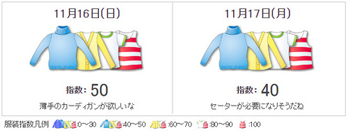 æ¥æ¬æ°è±¡åä¼ã®æè£ææ°ì ëí ì´ë¯¸ì§ ê²ìê²°ê³¼