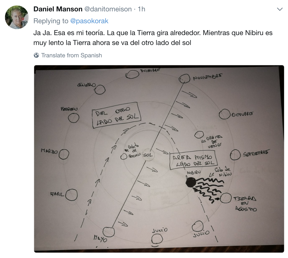 Nibiru: Planet X in Venus