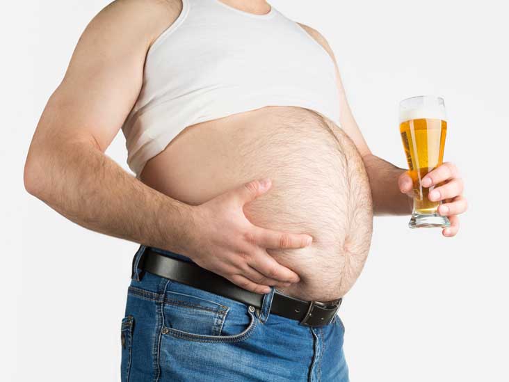 Image result for alcohol belly