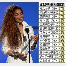 ãé«é½¢åºç£ãã®ç»åæ¤ç´¢çµæ