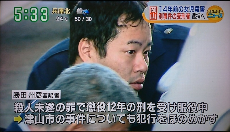 Image result for åç°å®¹çè
ãéµç¬æå¸