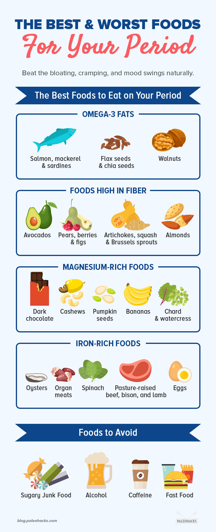 The Best And Worst Foods For Your Period Plus 7 Day Meal Plan Small Joys