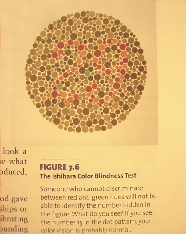  This Color Blindness Test In A Textbook 