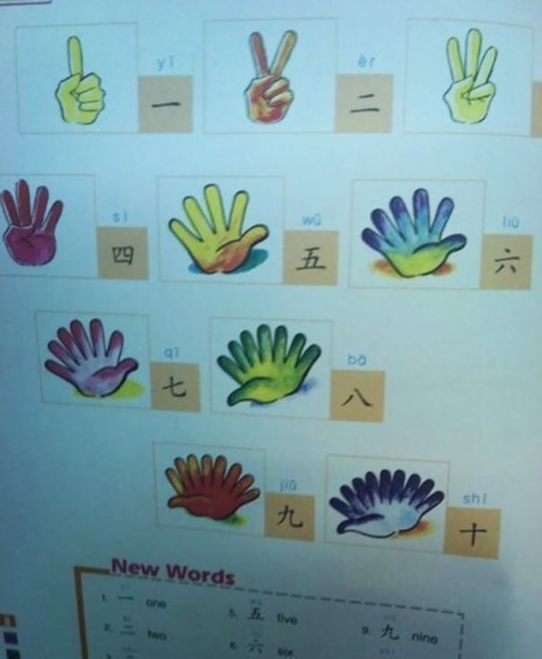 Textbook Level: Chernobyl 