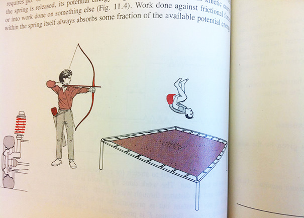 This Textbook Drawing