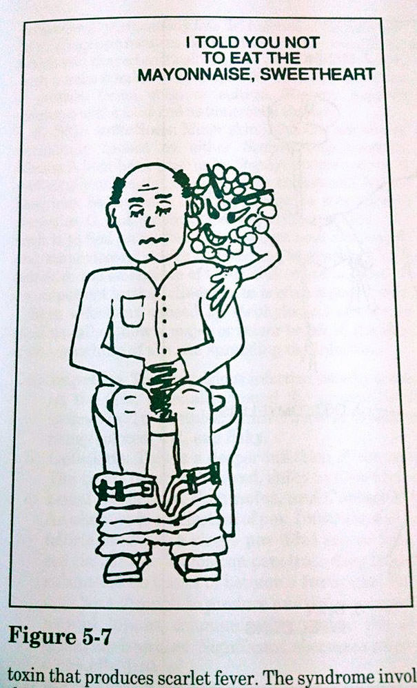 This Was In My Microbiology Textbook 