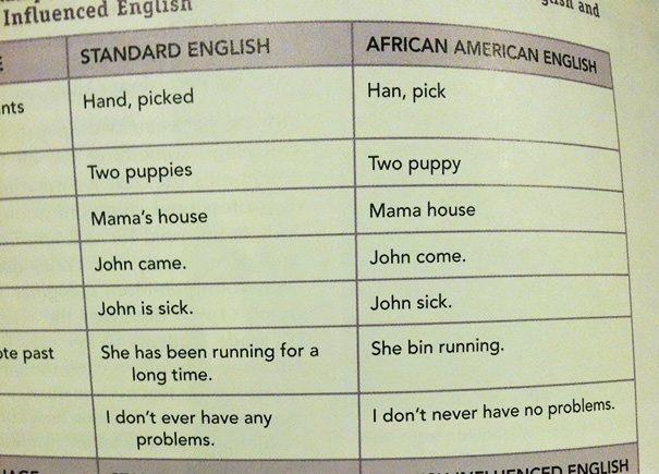  Found This In My Educational Psychology Textbook. Is This Racist? 