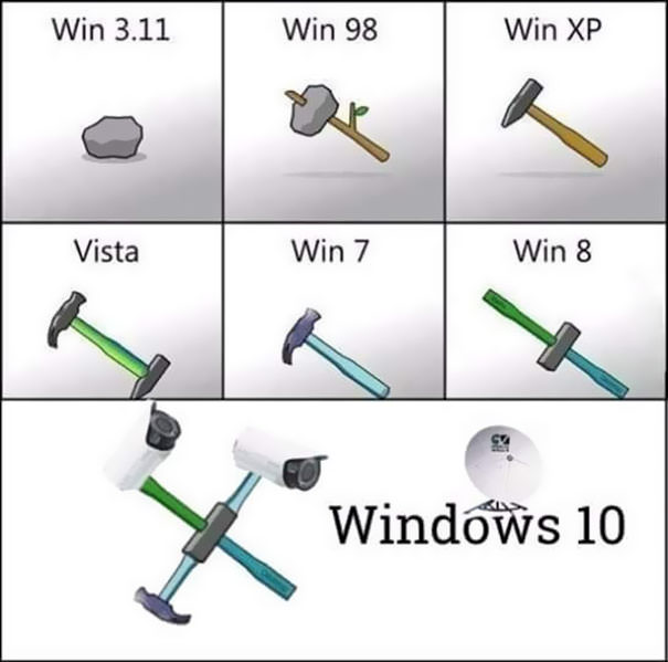 If You Have Ever Used Computer, These 30 Microsoft Windows Gags Will