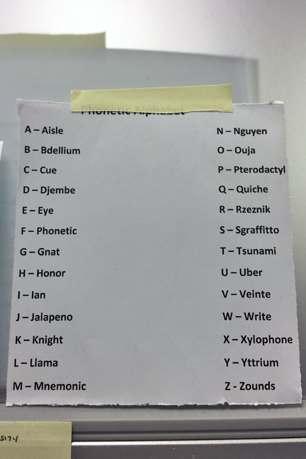 Saw This Phonetic Alphabet On My Coworker