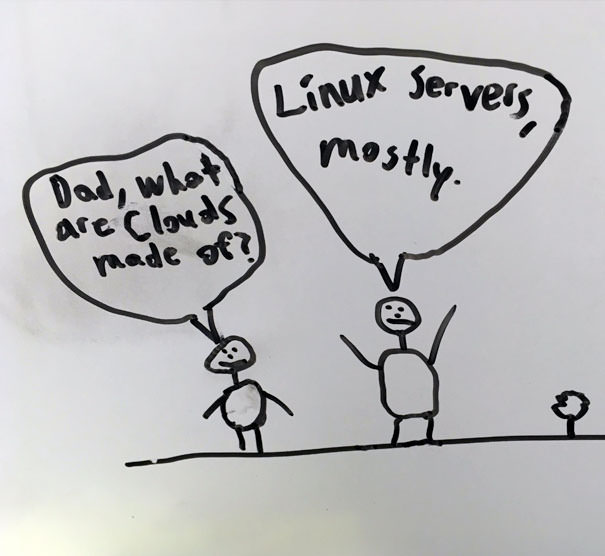 Found This In The It Office At Work