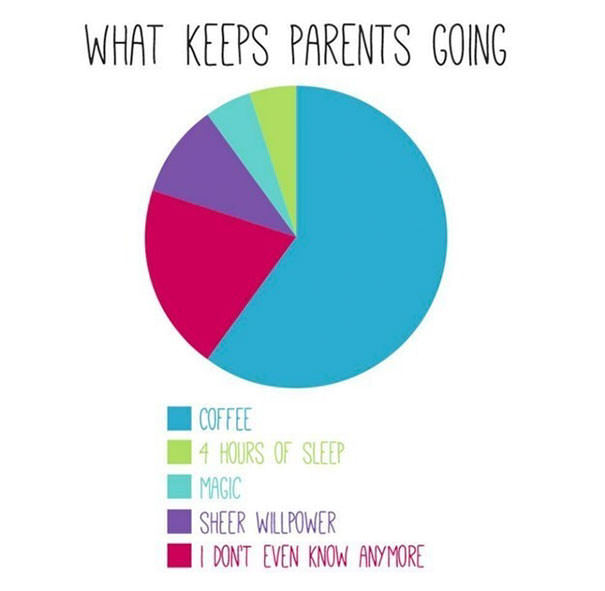 Funny parenting memes