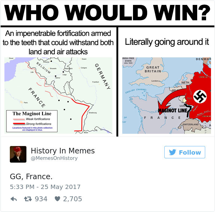 Hilariously Accurate History Memes