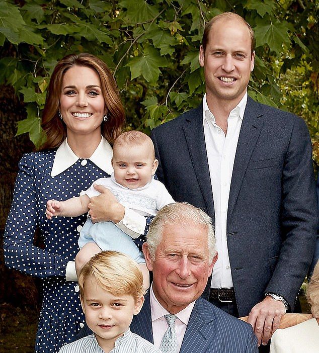 Analysis of Royal’s family