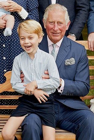 Analysis of Royal’s family