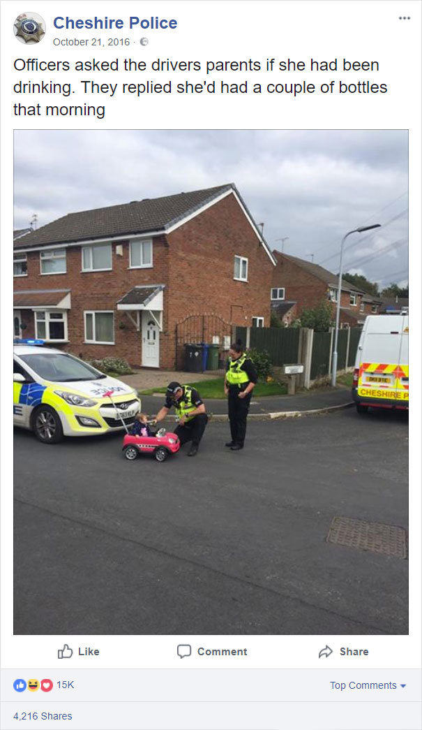  Driver Breathalysed By Police For Suspicious Behavior