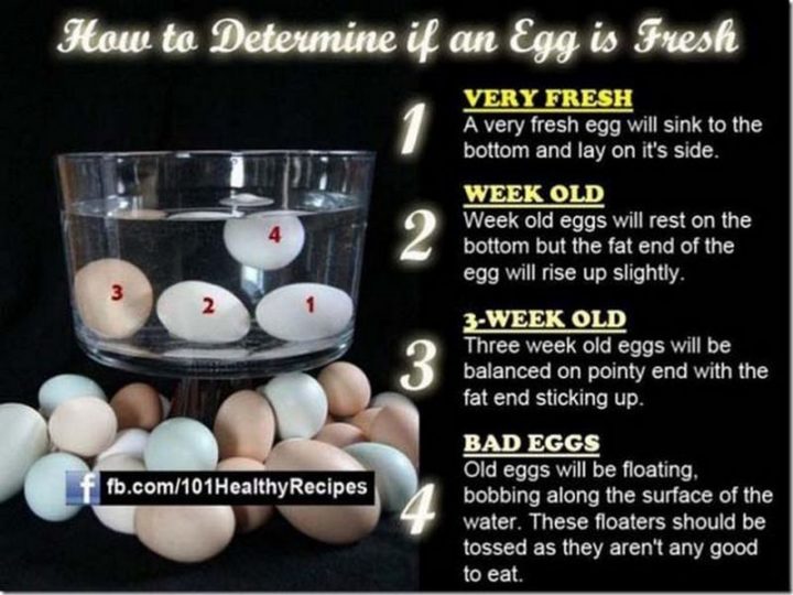 17 Kitchen Hacks - Do the float test to find any bad eggs.