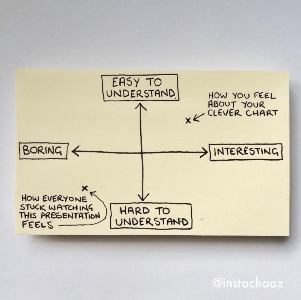 24 Brutally Honest Illustrations About Adult Life