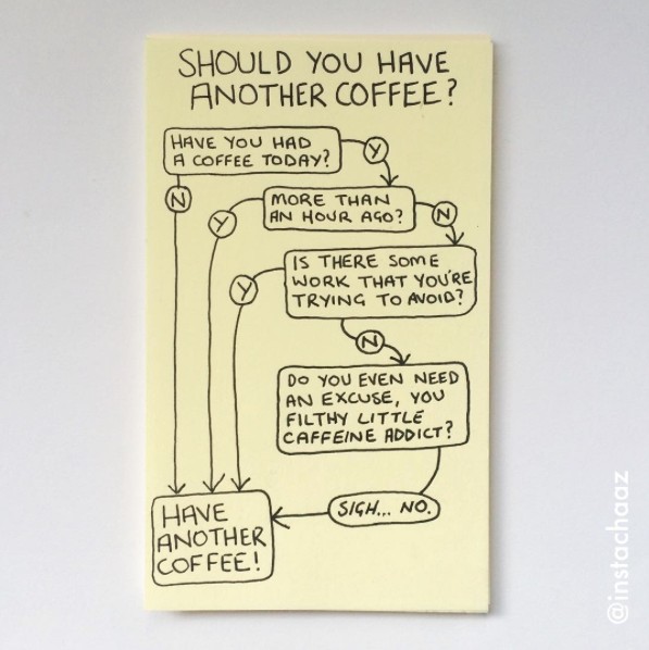 24 Brutally Honest Illustrations About Adult Life