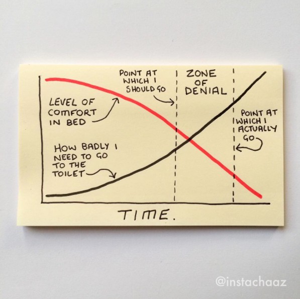 24 Brutally Honest Illustrations About Adult Life