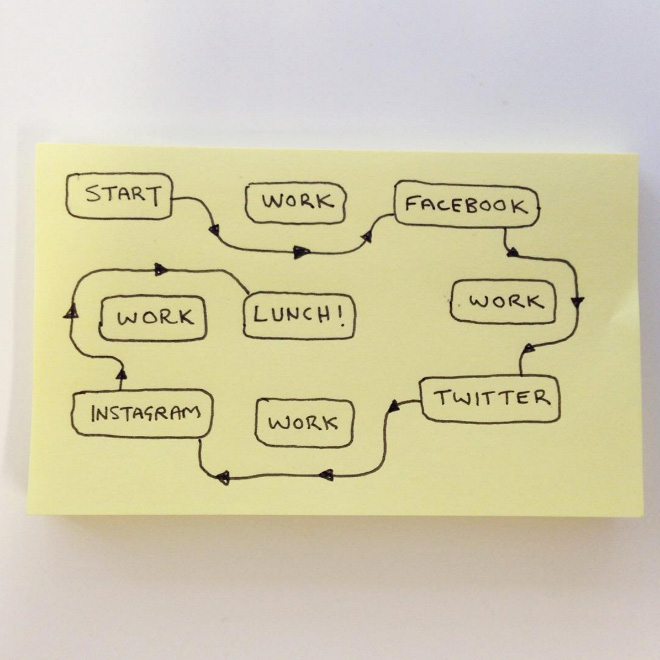 24 Brutally Honest Illustrations About Adult Life