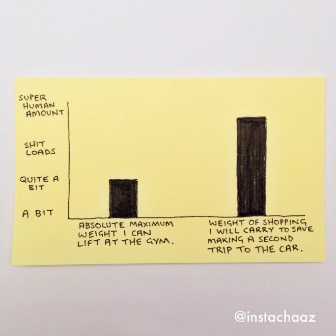 24 Brutally Honest Illustrations About Adult Life