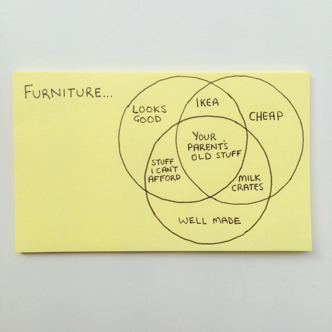 24 Brutally Honest Illustrations About Adult Life