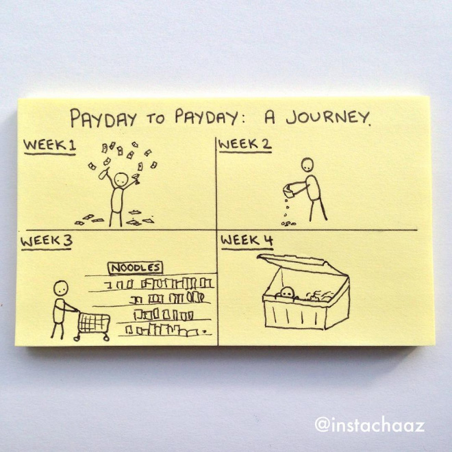 24 Brutally Honest Illustrations About Adult Life