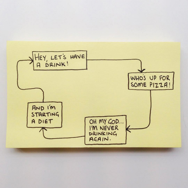 24 Brutally Honest Illustrations About Adult Life