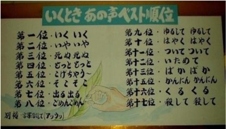 ちょっと生々すぎ 都道府県別の いくとき あの声ベスト順位 大公開 Hachibachi