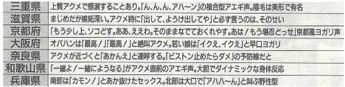 ちょっと生々すぎ 都道府県別の いくとき あの声ベスト順位 大公開 Hachibachi