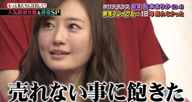 ソース画像を表示