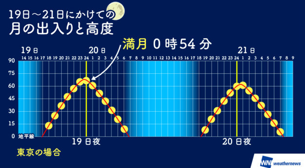 huffingtonpost.jp