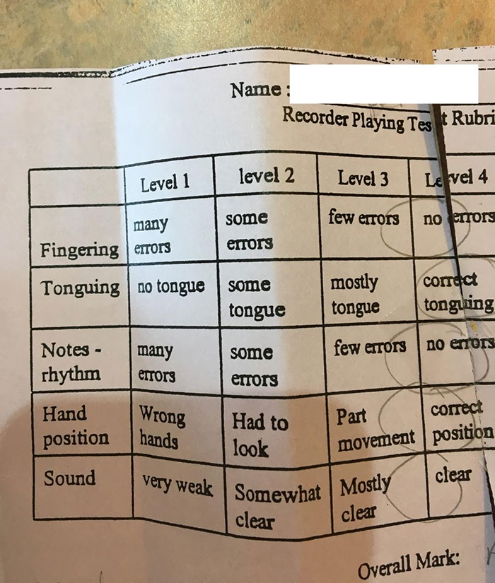 My Wife Sent Me Our Son's Music Results With The Comment "I Can Think Of, Like, 7 Ex-Boyfriends Who Needed A Scoresheet Like This" My Wife Sent Me Our Son