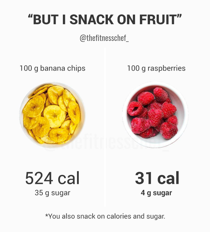 14 Pictures That Show The Truth Behind Healthy Food Trends That People ...