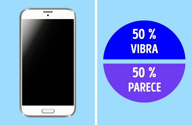 14 Problemas que todos los usuarios de teléfonos inteligentes deben conocer