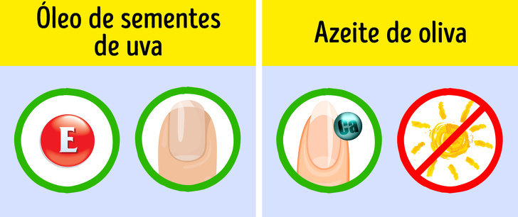 20+ Óleos para cabelos, pele e unhas melhores que qualquer cosmético