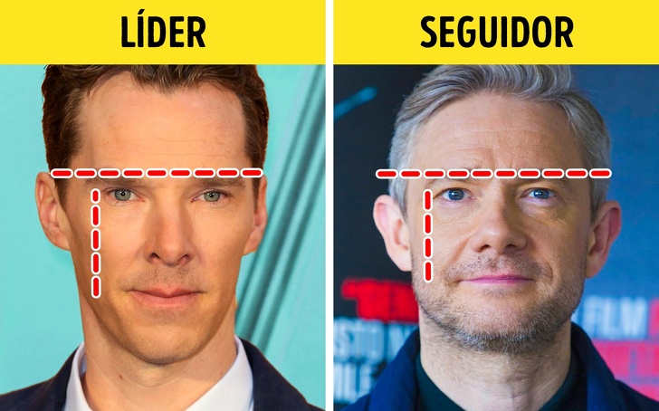 7 Cosas interesantes sobre las que habla tu aspecto físico