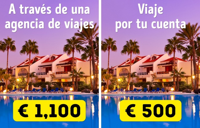 11 Geniales métodos de blogueros de viajes para viajar mucho y barato