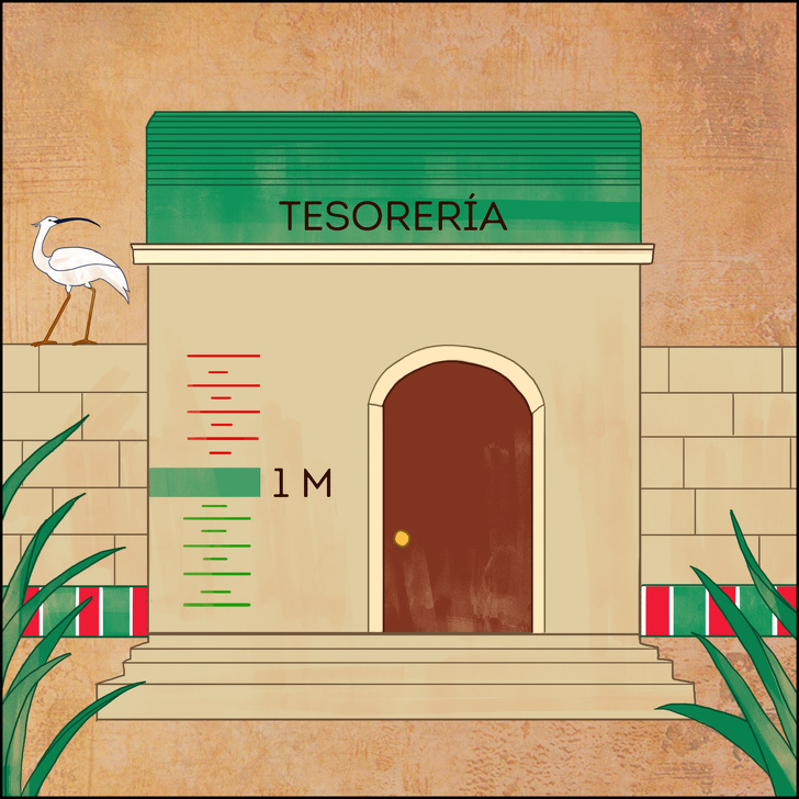 15 Datos raros sobre los egipcios que confundirán incluso a los expertos en historia