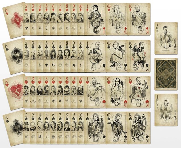 15 Objetos coleccionables para los verdaderos fans de “Juego de tronos”