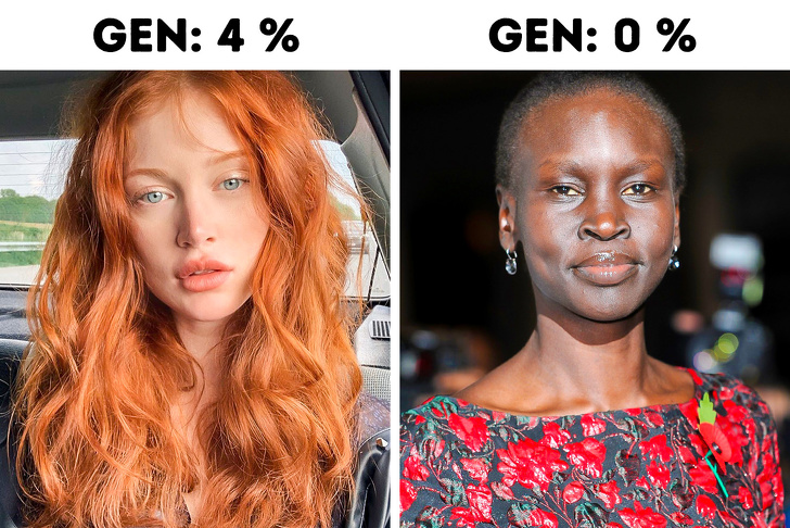 18 Signos que pueden indicar que tienes genes neandertales