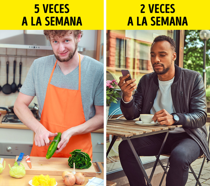 12 Reglas del ahorro financiero que siguen las personas adineradas