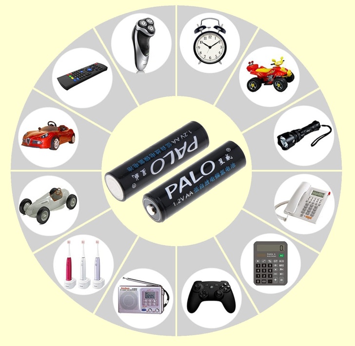 10 Cosas de AliExpress que te ayudarán a ahorrar mucho dinero