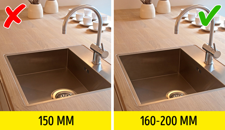 9 Errores al diseñar la cocina que provocarán molestias y la necesidad de limpiar sin parar