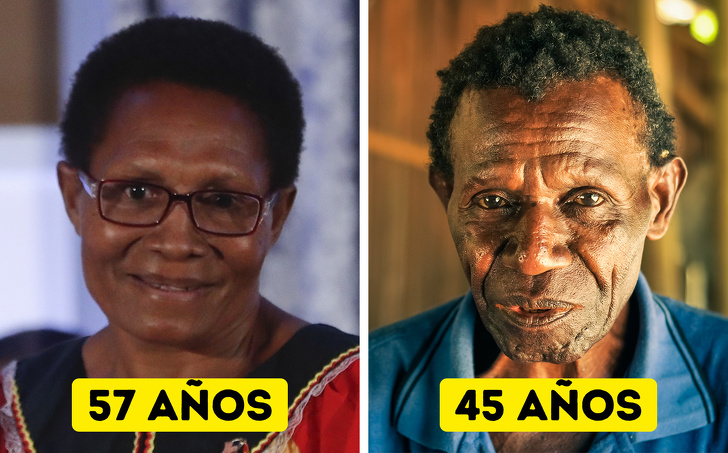 Según un estudio, el envejecimiento depende de tu nacionalidad