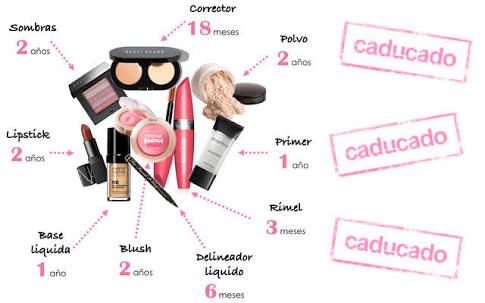 guia d efecha de caducidad de cosmeticos