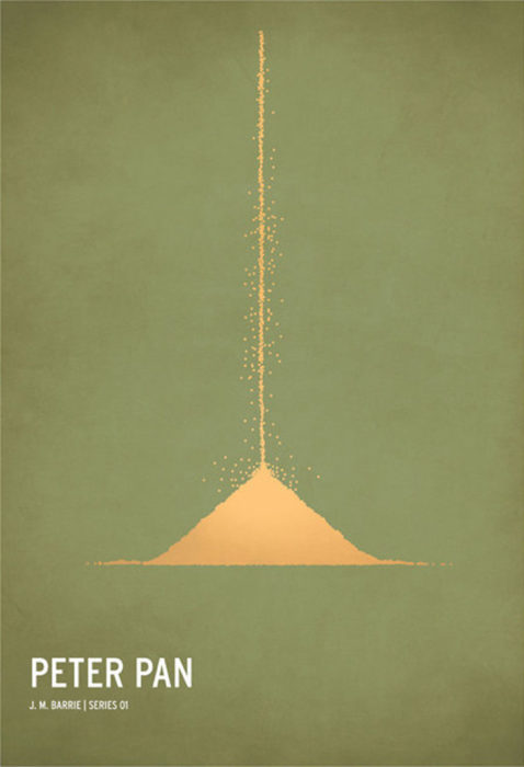 Poster minimalista y vintage de la película Peter Pan