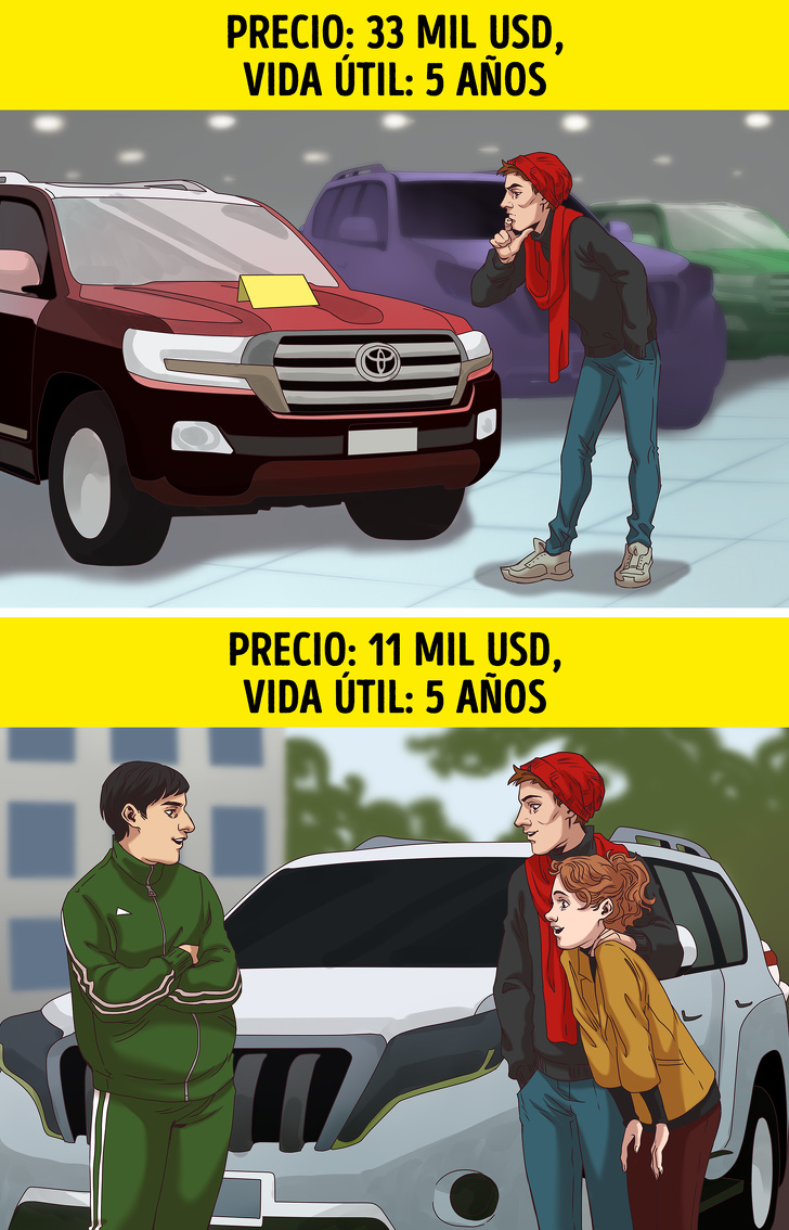 12 Reglas financieras que pueden ayudarte a ganar una fortuna si las utilizas a diario