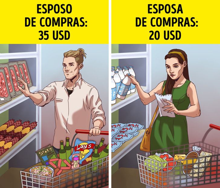 12 Reglas financieras que pueden ayudarte a ganar una fortuna si las utilizas a diario